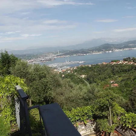 Casa vacanze Casa Della Cornice